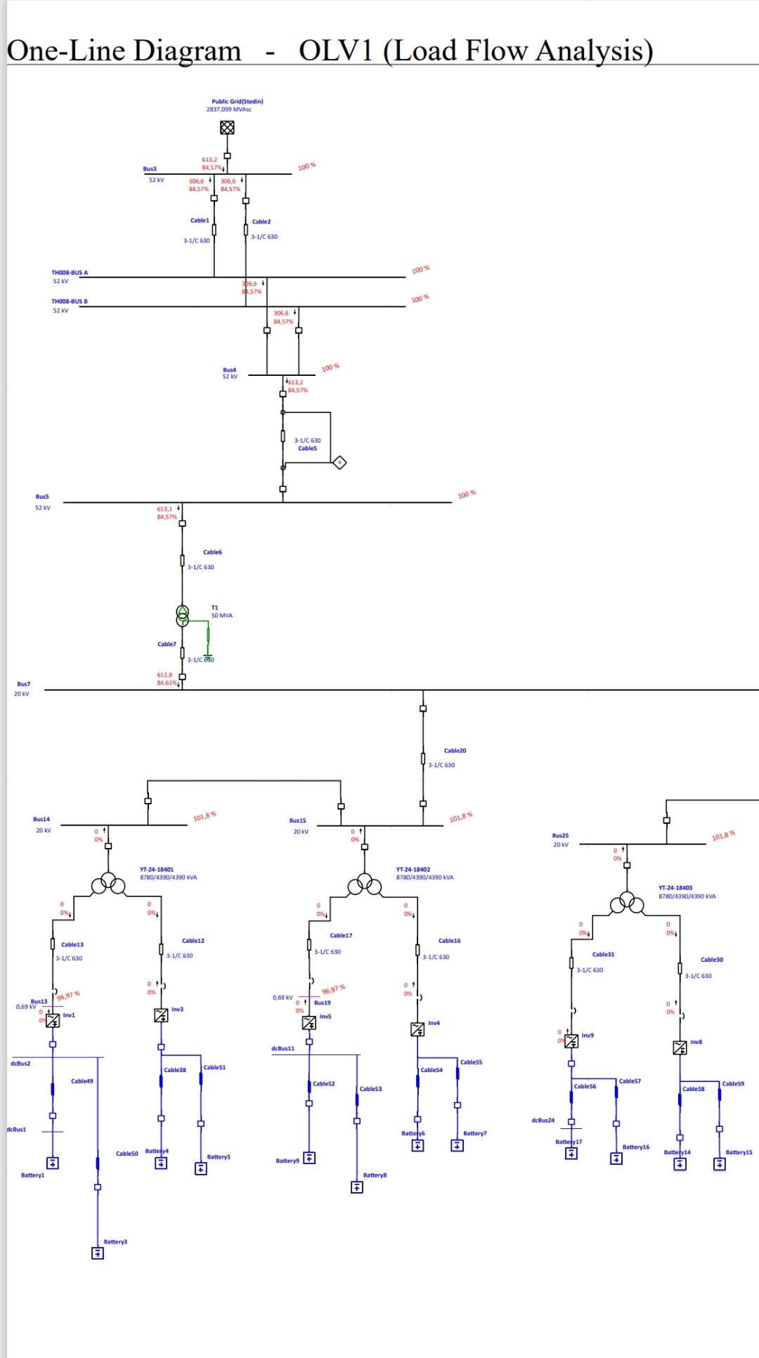 SAMPLE ETAP MODEL FOR BESS PLANT AND CONNECTION TO UPSTREAM 52KV ...