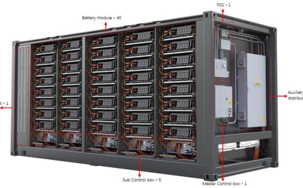 Battery rack system overview – Engineering that makes difference and ...